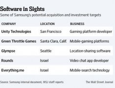 ������11����Ԫ���չ�������˾�Կ�ƻ���ȸ�